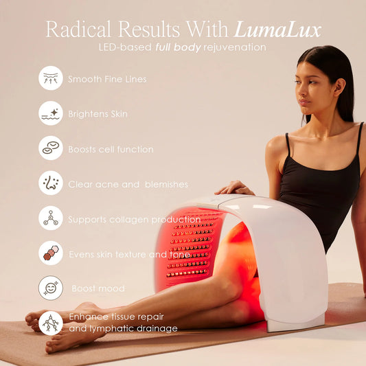 Face & Body LED Red Light Therapy Device