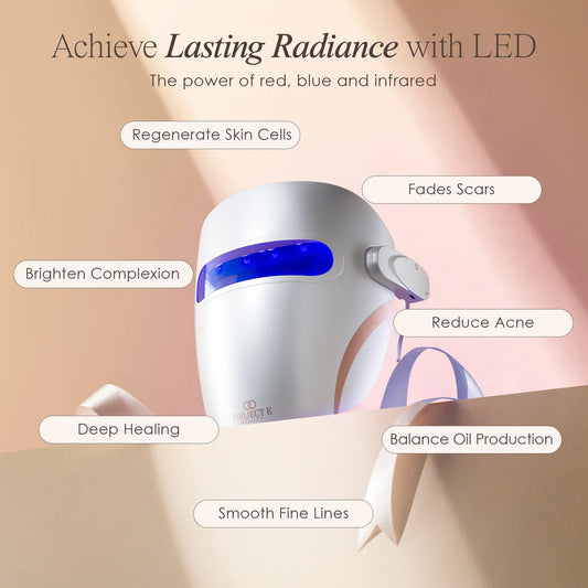 LED Red Light Therapy Face Mask